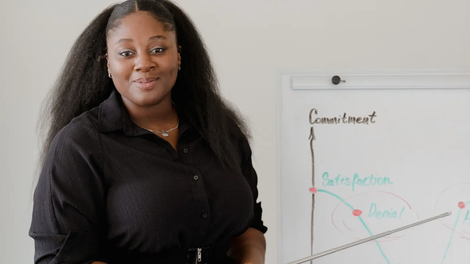 A team lead presenting figures at a whiteboard